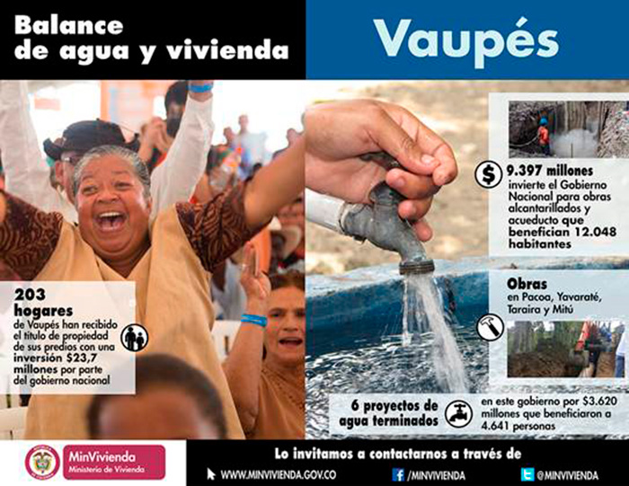 203 familias con títulos de propiedad de sus predios e inversiones por $9.400 millones en obras de agua y alcantarillado conforman el balance de Minvivienda en Vaupés
