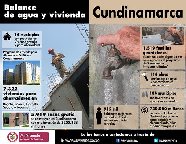 Cerca de 1 billón de pesos invierte actualmente el Gobierno Nacional en Cundinamarca en obras de vivienda, agua potable y saneamiento básico