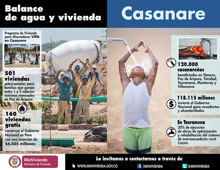 Casas gratis, vivienda para ahorradores, acueductos y alcantarillados son las inversiones que adelanta Minvivienda en Casanare por cerca de $125 mil millones