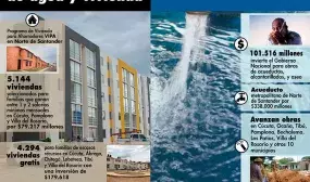 Inversiones en obras de agua y vivienda por $810.000 millones y 9.438 viviendas gratis y subsidiadas son el balance de Minvivienda en Norte de Santander