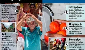 Inversiones por $90.000 millones y 2.000 empleos directos generados conforman el balance de las obras de vivienda y agua del Gobierno Nacional en Quindío Inversiones por $90.000 millones y 2.000 empleos directos generados conforman el balance de las obras de vivienda y agua del Gobierno Nacional en Quindío