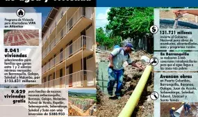 Inversiones en obras de agua y vivienda por $800.000 millones, 9.236 viviendas gratis y 8.041 subsidiadas constituyen el positivo balance de Minvivienda en Atlántico Inversiones en obras de agua y vivienda por $800.000 millones, 9.236 viviendas gratis y 8.041 subsidiadas constituyen el positivo balance de Minvivienda en Atlántico