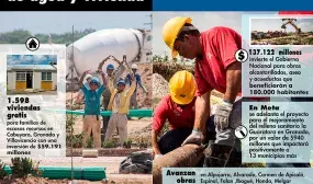 Inversiones en obras de agua y vivienda por más de $200.000 millones, 1.598 viviendas gratis y 1.517 títulos de propiedad otorgados constituyen el positivo balance de Minvivienda en Meta Inversiones en obras de agua y vivienda por más de $200.000 millones, 1.598 viviendas gratis y 1.517 títulos de propiedad otorgados constituyen el positivo balance de Minvivienda en Meta