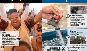 203 familias con títulos de propiedad de sus predios e inversiones por $9.400 millones en obras de agua y alcantarillado conforman el balance de Minvivienda en Vaupés 203 familias con títulos de propiedad de sus predios e inversiones por $9.400 millones en obras de agua y alcantarillado conforman el balance de Minvivienda en Vaupés