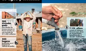 Inversiones en obras de agua y vivienda por más de $28.800 millones, 200 viviendas gratis y 242 títulos de propiedad asignados son el positivo balance de Minvivienda en Vichada Inversiones en obras de agua y vivienda por más de $28.800 millones, 200 viviendas gratis y 242 títulos de propiedad asignados son el positivo balance de Minvivienda en Vichada