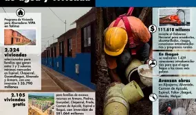 nversiones en obras de agua y vivienda por $260.000 millones, 2.105 viviendas gratis y 2.324 subsidiadas constituyen el positivo balance de Minvivienda en Tolima nversiones en obras de agua y vivienda por $260.000 millones, 2.105 viviendas gratis y 2.324 subsidiadas constituyen el positivo balance de Minvivienda en Tolima