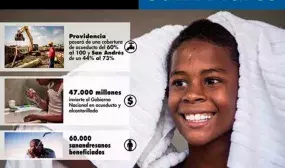 Inversiones por $47.000 millones para acueductos y alcantarillados benefician a 60.000 habitantes de San Andrés, Providencia y Santa Catalina Inversiones por $47.000 millones para acueductos y alcantarillados benefician a 60.000 habitantes de San Andrés, Providencia y Santa Catalina