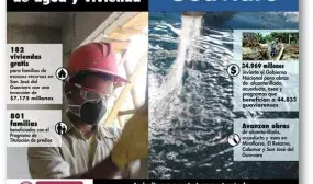 Inversiones en obras de agua y vivienda por $42.000 millones, 182 viviendas gratis y 801 familias con títulos de propiedad son el positivo balance de Minvivienda en Guaviare Inversiones en obras de agua y vivienda por $42.000 millones, 182 viviendas gratis y 801 familias con títulos de propiedad son el positivo balance de Minvivienda en Guaviare