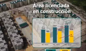 “La política pública de vivienda sigue impulsando el aumento de las licencias de construcción en el país”: Minvivienda “La política pública de vivienda sigue impulsando el aumento de las licencias de construcción en el país”: Minvivienda