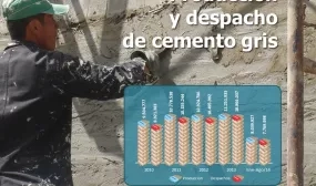 Gracias a la locomotora de vivienda, entre enero y agosto de 2014 la producción de cemento gris creció 12,2% Gracias a la locomotora de vivienda, entre enero y agosto de 2014 la producción de cemento gris creció 12,2%