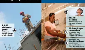 El próximo martes Minvivienda entregará 3 plantas portátiles de agua potable en Bajo Baudó y adjudicará viviendas gratis en Tadó, Chocó El próximo martes Minvivienda entregará 3 plantas portátiles de agua potable en Bajo Baudó y adjudicará viviendas gratis en Tadó, Chocó