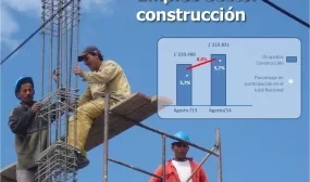 “La construcción vuelve a ser motor del aumento de empleos en Colombia”: Minvivienda “La construcción vuelve a ser motor del aumento de empleos en Colombia”: Minvivienda