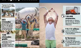 Casas gratis, vivienda para ahorradores, acueductos y alcantarillados son las inversiones que adelanta Minvivienda en Casanare por cerca de $125 mil millones Casas gratis, vivienda para ahorradores, acueductos y alcantarillados son las inversiones que adelanta Minvivienda en Casanare por cerca de $125 mil millones