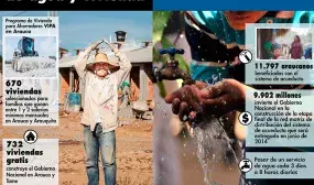 En junio finalizan las obras del acueducto de Arauca, que permitirán al municipio pasar de un servicio cada 3 días a 8 horas diarias En junio finalizan las obras del acueducto de Arauca, que permitirán al municipio pasar de un servicio cada 3 días a 8 horas diarias