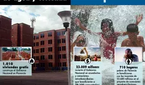 En Caquetá el Gobierno Nacional invierte $63.122 millones para obras de vivienda, agua y saneamiento básico En Caquetá el Gobierno Nacional invierte $63.122 millones para obras de vivienda, agua y saneamiento básico