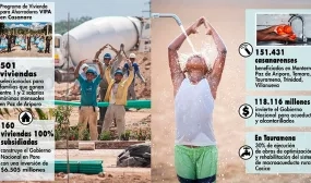 Minvivienda ratifica que los recursos para cofinanciar la planta de tratamiento de agua potable de Yopal están garantizados Minvivienda ratifica que los recursos para cofinanciar la planta de tratamiento de agua potable de Yopal están garantizados