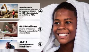 Este viernes Minvivienda da inicio a obras de las redes de alcantarillado del sector Natania en San Andrés y visita construcción de acueducto en Providencia Este viernes Minvivienda da inicio a obras de las redes de alcantarillado del sector Natania en San Andrés y visita construcción de acueducto en Providencia