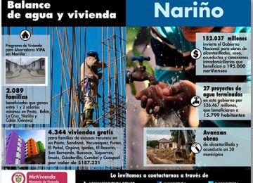 Minvivienda lanzará mañana sala de ventas de Vivienda para Ahorradores Vipa en Pasto y sorteará viviendas gratis en Sandoná