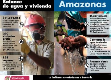 Inversiones por $40.000 millones y 1.000 empleos generados constituyen el balance de obras de vivienda y agua del Gobierno Nacional en Amazonas