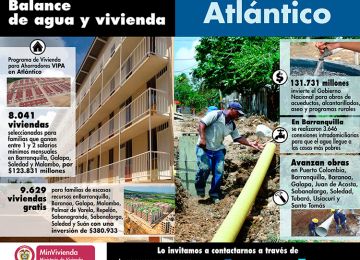 Inversiones en obras de agua y vivienda por $800.000 millones, 9.236 viviendas gratis y 8.041 subsidiadas constituyen el positivo balance de Minvivienda en Atlántico