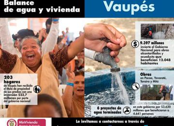 203 familias con títulos de propiedad de sus predios e inversiones por $9.400 millones en obras de agua y alcantarillado conforman el balance de Minvivienda en Vaupés