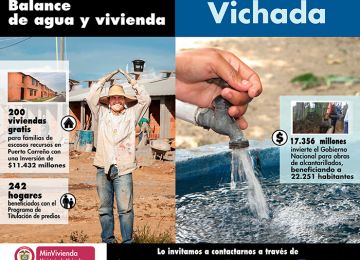 Inversiones en obras de agua y vivienda por más de $28.800 millones, 200 viviendas gratis y 242 títulos de propiedad asignados son el positivo balance de Minvivienda en Vichada