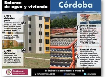 Inversiones en obras de agua y vivienda por $715.000 millones, 7.095 viviendas gratis y 3.704 subsidiadas constituyen el positivo balance de Minvivienda en Córdoba