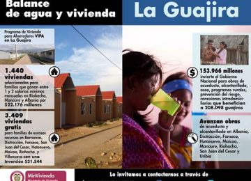 Inversiones en obras de agua y vivienda por $310.000 millones, 3.409 viviendas gratuitas y 1.440 subsidiadas constituyen el positivo balance de Minvivienda en La Guajira