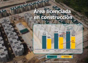 “La política pública de vivienda sigue impulsando el aumento de las licencias de construcción en el país”: Minvivienda