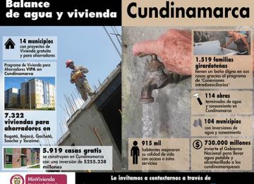 Cerca de 1 billón de pesos invierte actualmente el Gobierno Nacional en Cundinamarca en obras de vivienda, agua potable y saneamiento básico