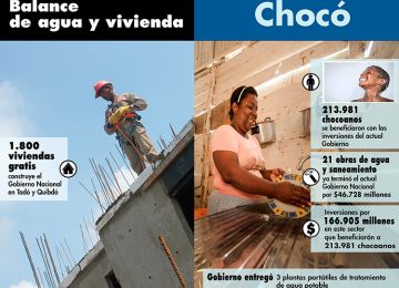 El próximo martes Minvivienda entregará 3 plantas portátiles de agua potable en Bajo Baudó y adjudicará viviendas gratis en Tadó, Chocó