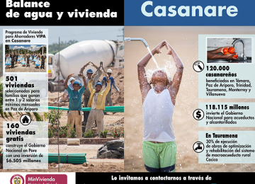 Casas gratis, vivienda para ahorradores, acueductos y alcantarillados son las inversiones que adelanta Minvivienda en Casanare por cerca de $125 mil millones