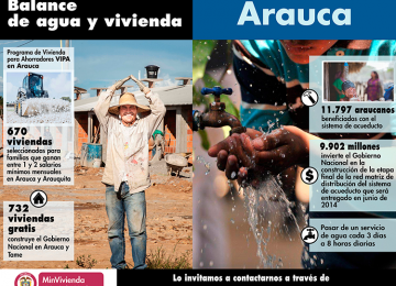 En junio finalizan las obras del acueducto de Arauca, que permitirán al municipio pasar de un servicio cada 3 días a 8 horas diarias