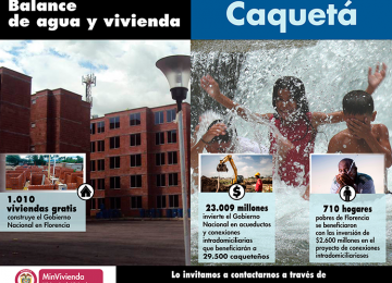 En Caquetá el Gobierno Nacional invierte $63.122 millones para obras de vivienda, agua y saneamiento básico