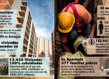 Minvivienda hará seguimiento este martes a inversiones en vivienda y agua con gobernador y alcaldes de Antioquia