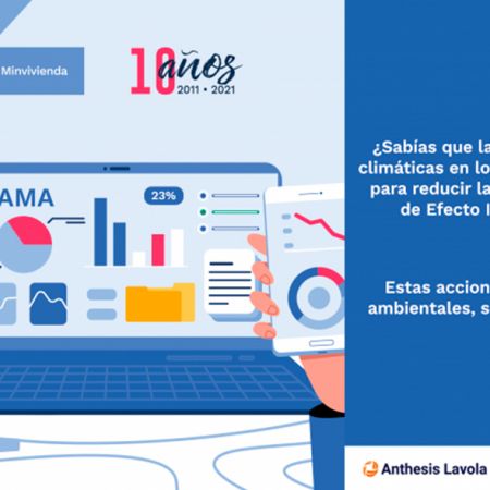 Gran paso del sector para aportar a la mitoigación del cambio climático. Diseño: Anthesis Lavola