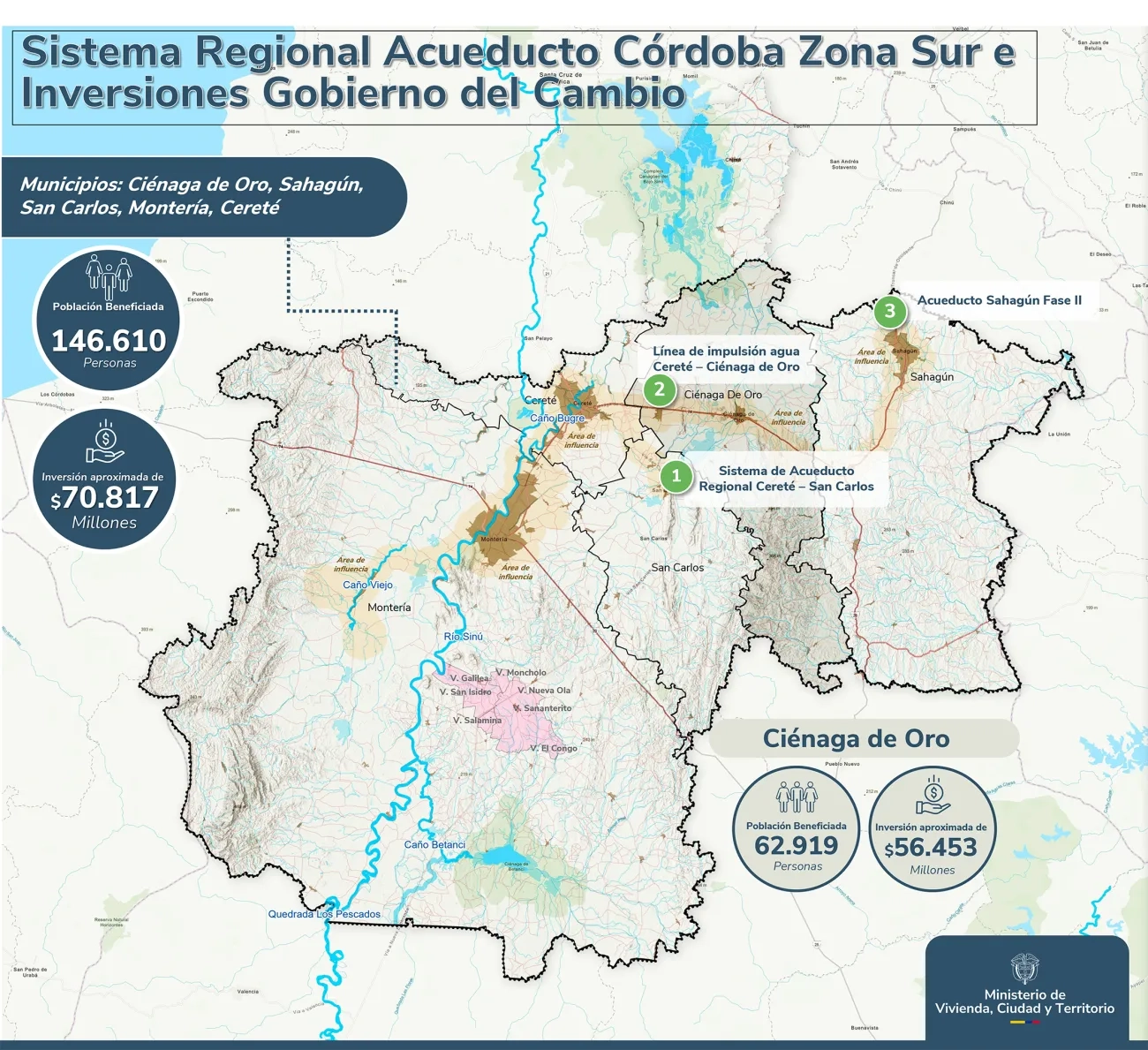 MAPA OBRAS DE AGUA POTABLE PARA CIENGA DE ORO 01