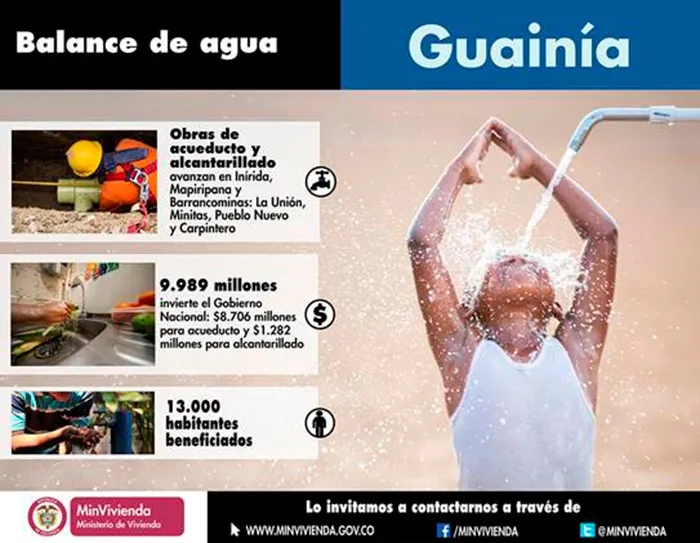 Inversiones por $10.000 millones para acueductos y alcantarillados benefician a 13.000 habitantes del Departamento de Guainía