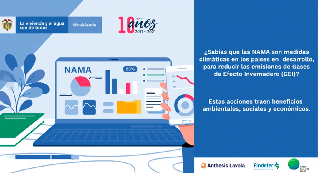 Gran paso del sector para aportar a la mitoigación del cambio climático. Diseño: Anthesis Lavola