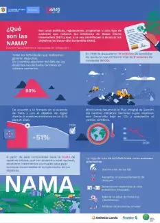 Infografía NAMA de residuos sólidos municipales