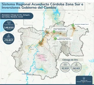 MAPA OBRAS DE AGUA POTABLE PARA CIENGA DE ORO 01