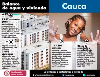 Inversiones en obras de agua y vivienda por $300.000 millones, 2.957 viviendas gratis y 2.008 subsidiadas constituyen el positivo balance de Minvivienda en Cauca