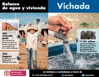 Inversiones en obras de agua y vivienda por más de $28.800 millones, 200 viviendas gratis y 242 títulos de propiedad asignados son el positivo balance de Minvivienda en Vichada