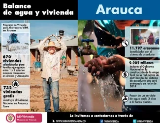 En junio finalizan las obras del acueducto de Arauca, que permitirán al municipio pasar de un servicio cada 3 días a 8 horas diarias